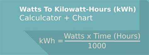 360 watts cost per hour|Electricity Cost .